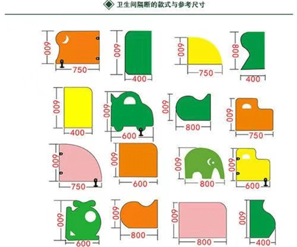 幼儿园儿童卡通专用挡板